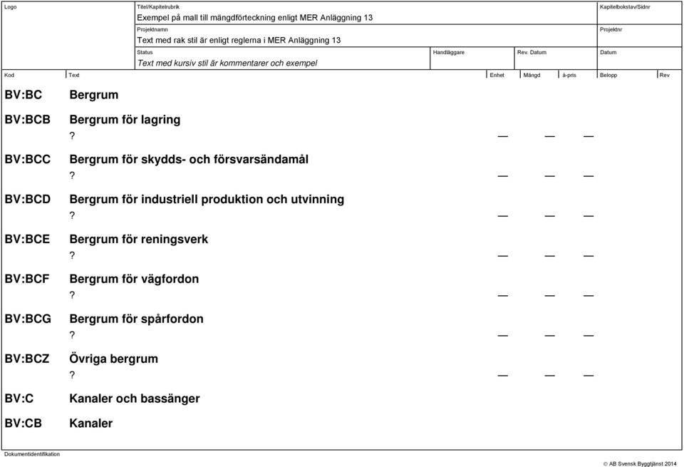 industriell produktion och utvinning Bergrum för reningsverk Bergrum för