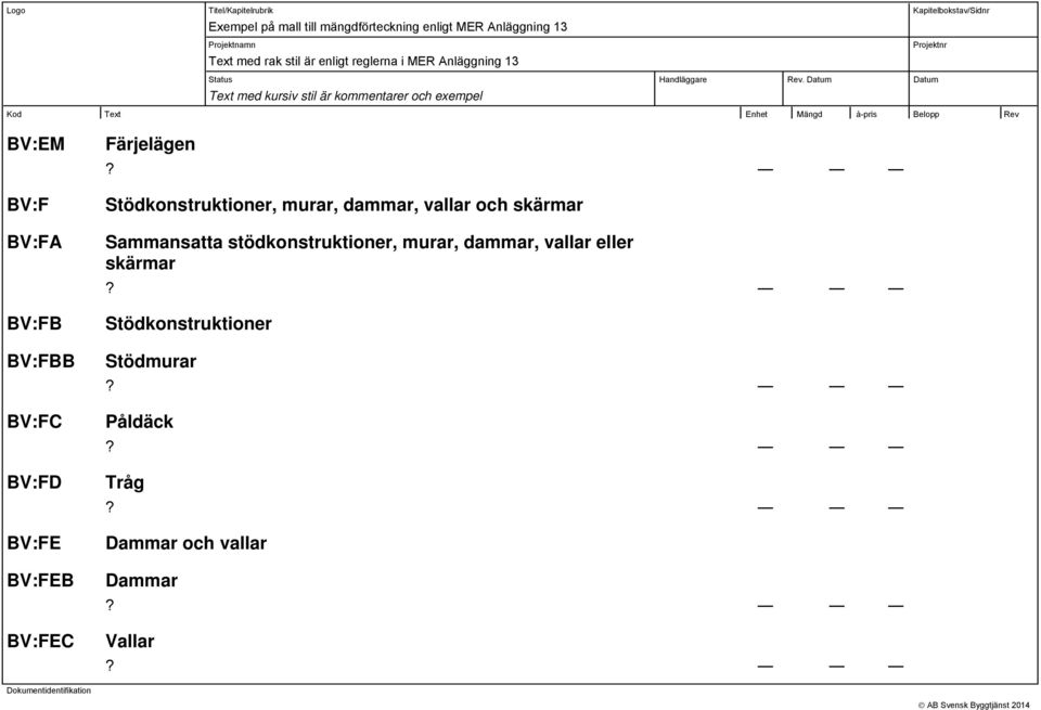 Sammansatta stödkonstruktioner, murar, dammar, vallar eller