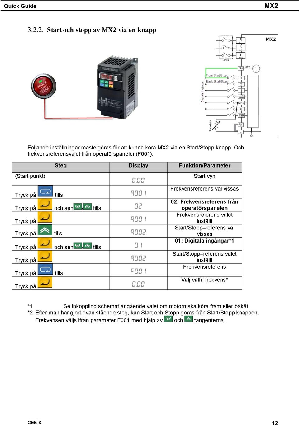 00 Tryck på tills a001 Tryck på och sen / tills 02 Tryck på a001 Tryck på tills a002 Tryck på och sen / tills 01 Tryck på a002 Tryck på tills f001 Tryck på 0.