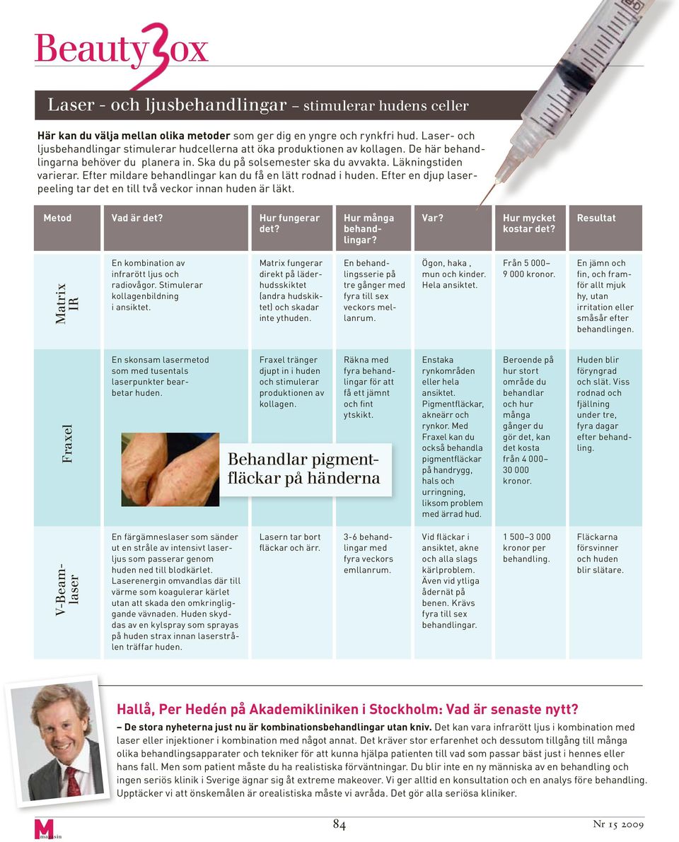 Efter mildare behandlingar kan du få en lätt rodnad i huden. Efter en djup laserpeeling tar det en till två veckor innan huden är läkt.