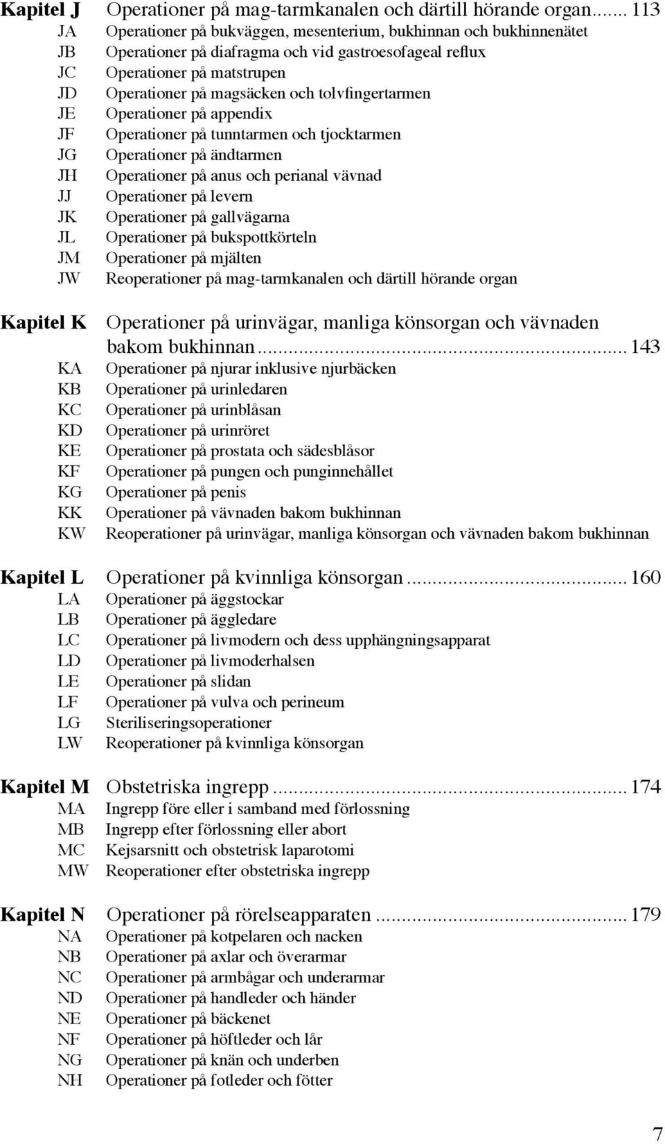 tolvfingertarmen JE Operationer på appendix JF Operationer på tunntarmen och tjocktarmen JG Operationer på ändtarmen JH Operationer på anus och perianal vävnad JJ Operationer på levern JK Operationer