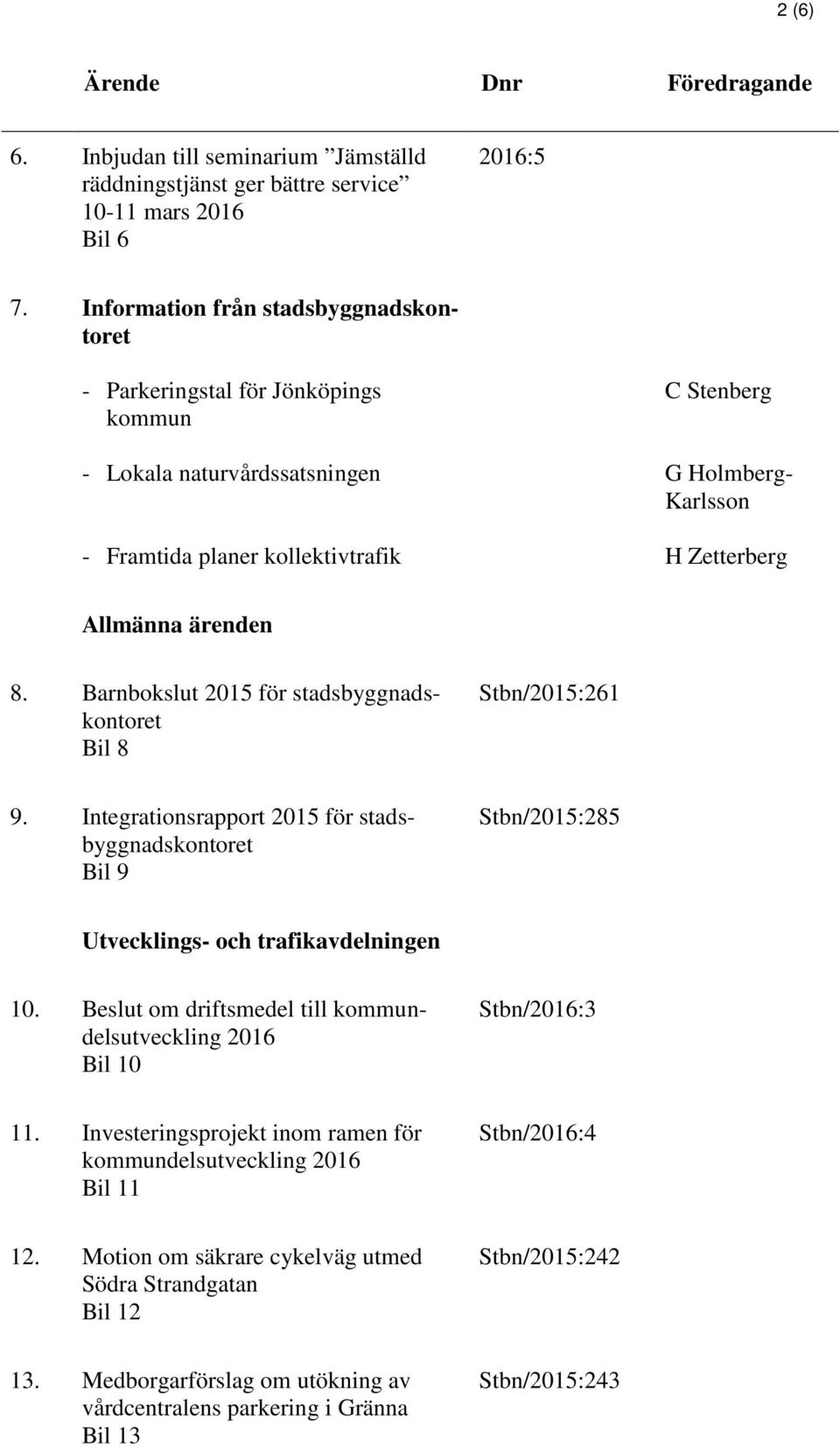 Barnbokslut 2015 för stadsbyggnadskontoret Bil 8 Stbn/2015:261 9. Integrationsrapport 2015 för stadsbyggnadskontoret Bil 9 Stbn/2015:285 Utvecklings- och trafikavdelningen 10.