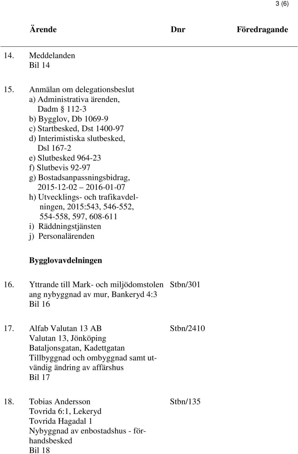 92-97 g) Bostadsanpassningsbidrag, 2015-12-02 2016-01-07 h) Utvecklings- och trafikavdelningen, 2015:543, 546-552, 554-558, 597, 608-611 i) Räddningstjänsten j) Personalärenden Bygglovavdelningen