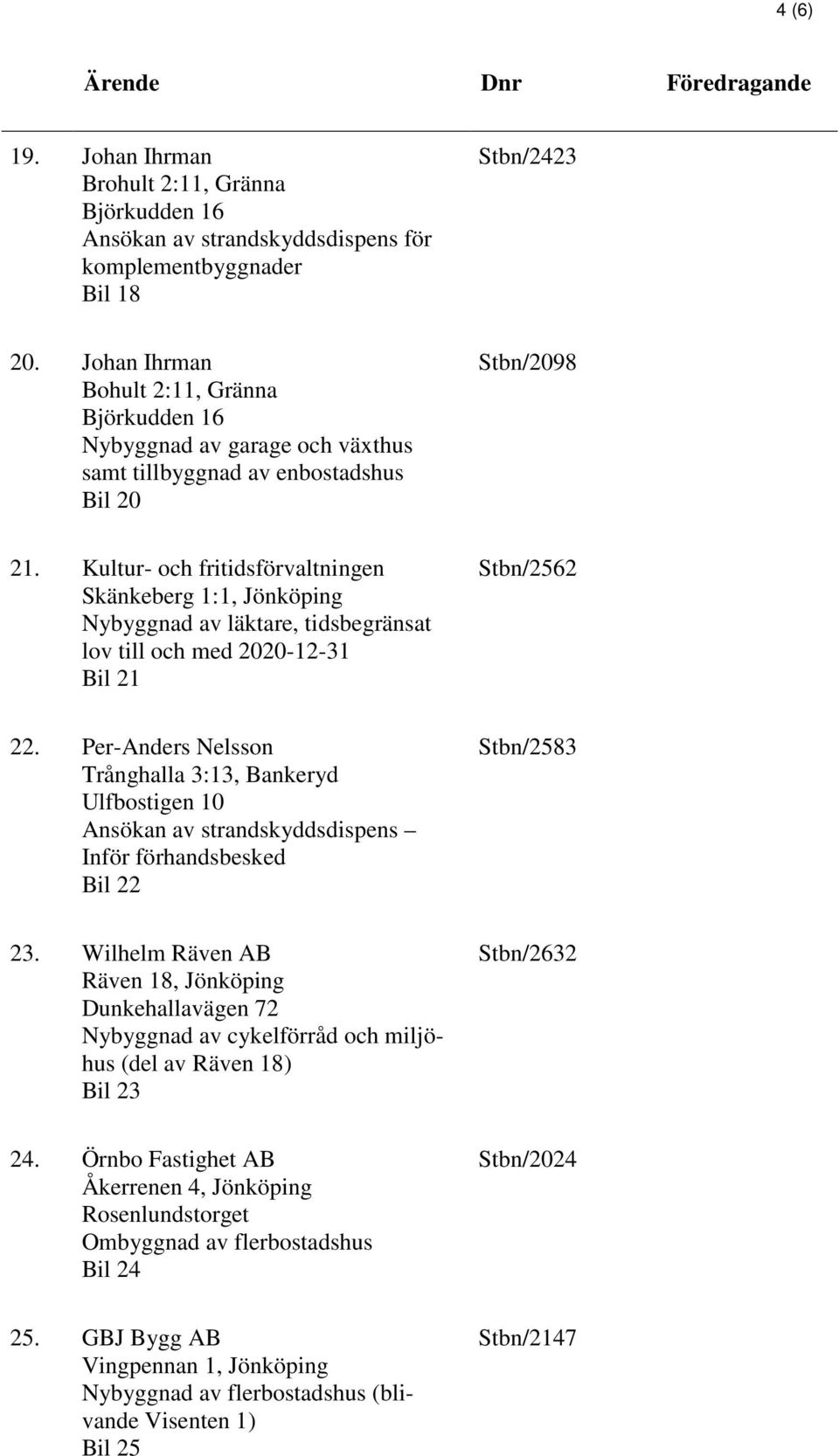 Kultur- och fritidsförvaltningen Skänkeberg 1:1, Jönköping Nybyggnad av läktare, tidsbegränsat lov till och med 2020-12-31 Bil 21 Stbn/2562 22.