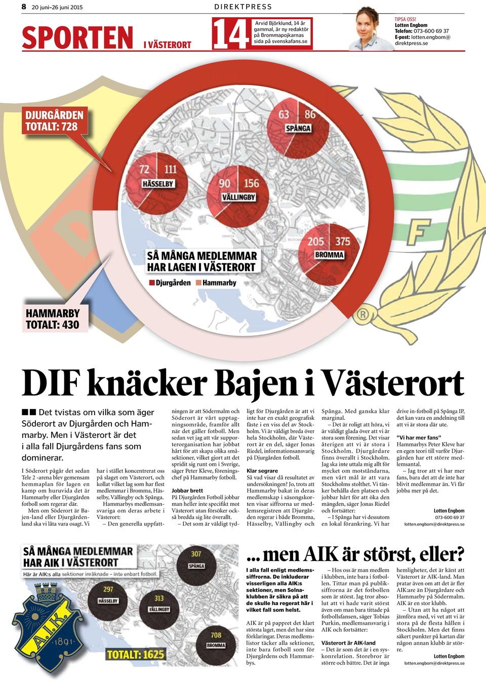 Al Do lg je Sä Be SPORTEN TIPSA OSS! Lotte Egbom Telefo: 073-600 69 37 E-post: lotte.egbom@ direktpress.se Arvid Björklud, 14 år gammal, är y redaktör på Brommapojkaras sida på sveskafas.se v.