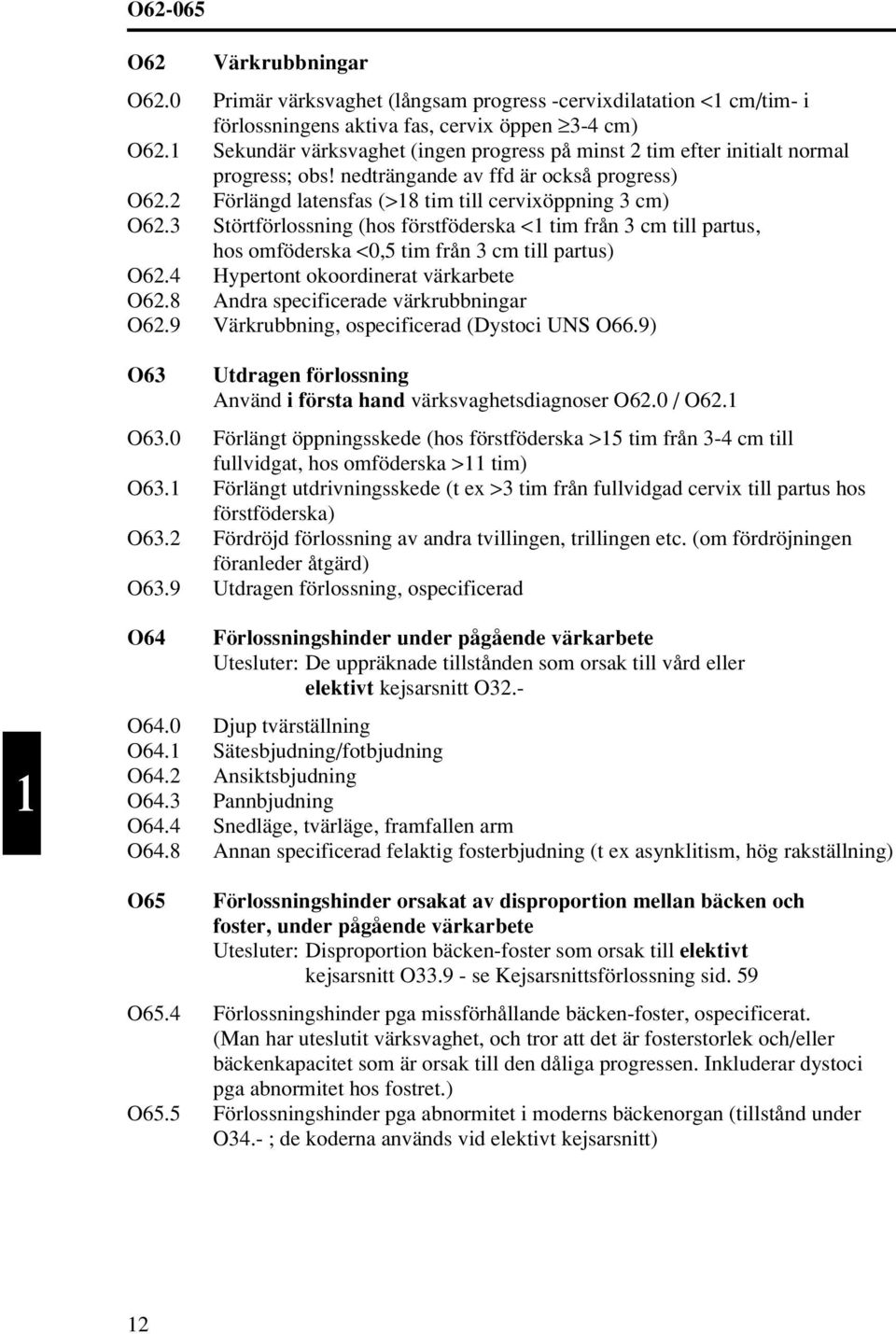 3 Störtförlossning (hos förstföderska <1 tim från 3 cm till partus, hos omföderska <0,5 tim från 3 cm till partus) O6.4 Hypertont okoordinerat värkarbete O6.8 Andra specificerade värkrubbningar O6.