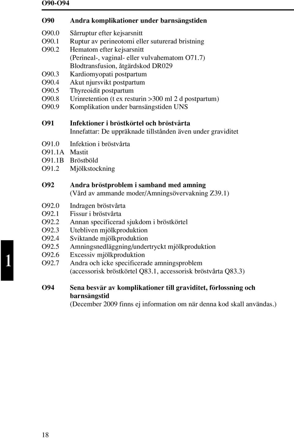 5 Thyreoidit postpartum O90.8 Urinretention (t ex resturin >300 ml d postpartum) O90.