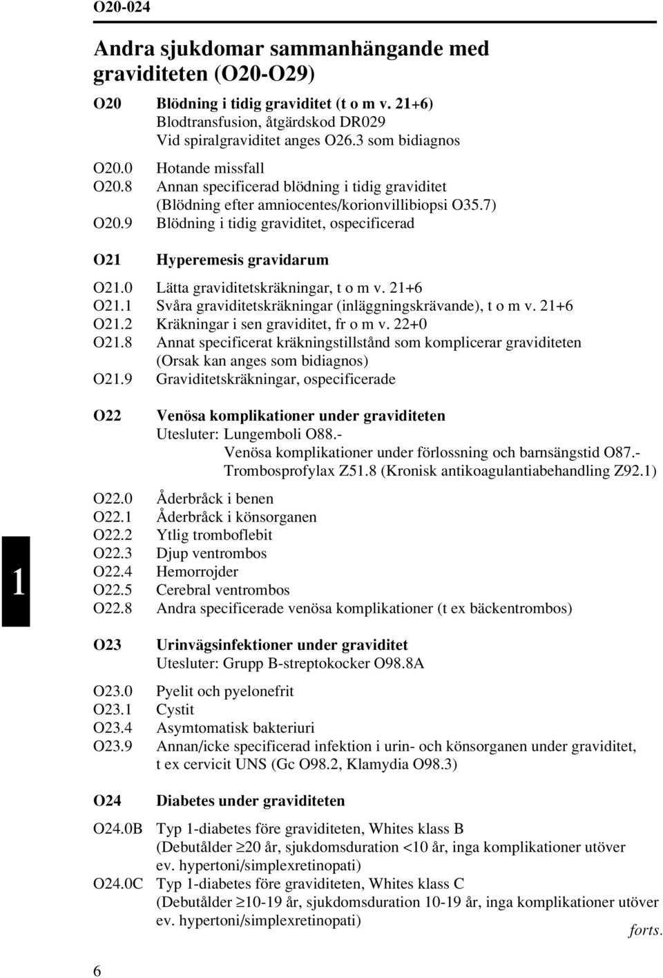 9 Blödning i tidig graviditet, ospecificerad O1 Hyperemesis gravidarum O1.0 Lätta graviditetskräkningar, t o m v. 1+6 O1.1 Svåra graviditetskräkningar (inläggningskrävande), t o m v. 1+6 O1. Kräkningar i sen graviditet, fr o m v.