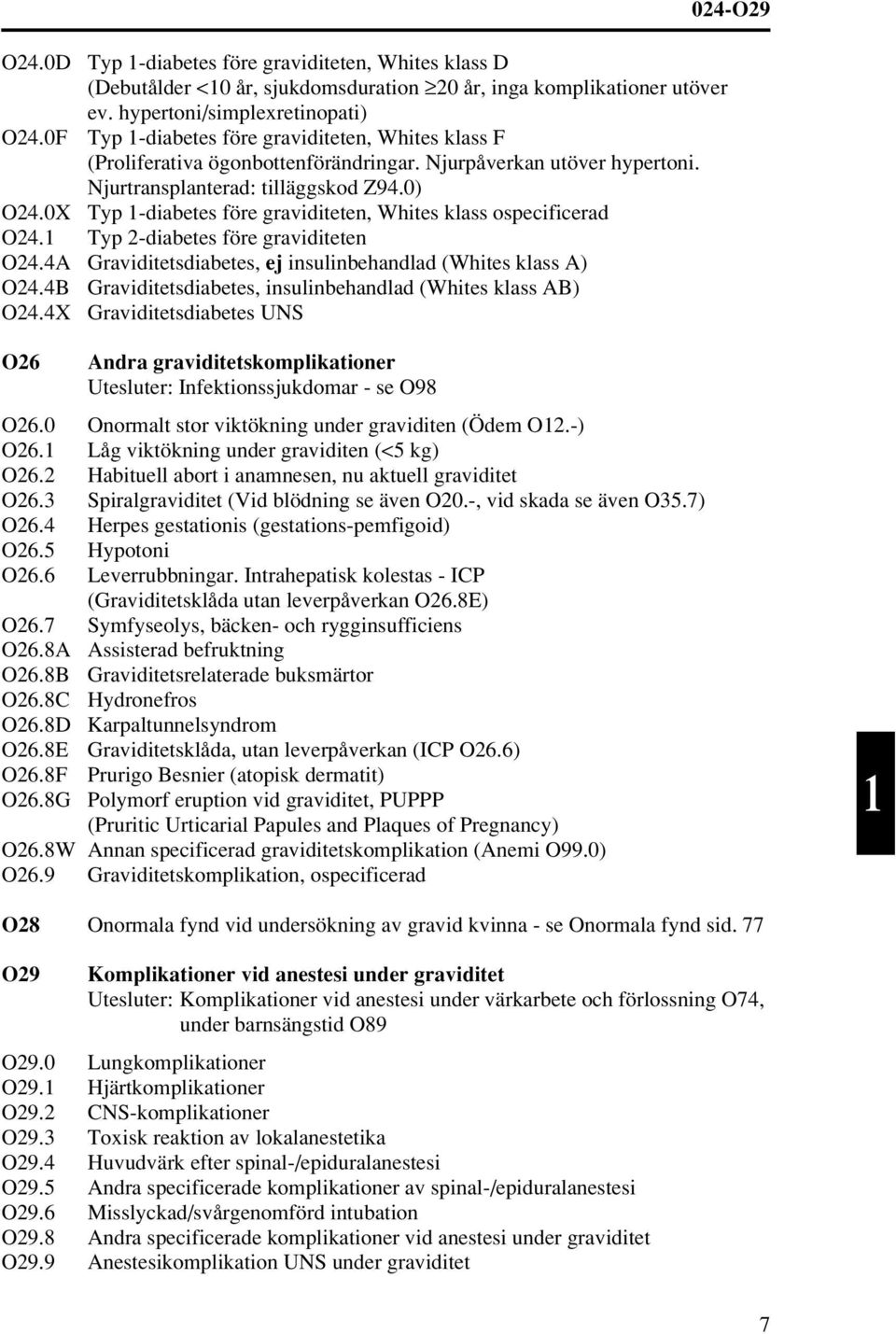 0X Typ 1-diabetes före graviditeten, Whites klass ospecificerad O4.1 Typ -diabetes före graviditeten O4.4A Graviditetsdiabetes, ej insulinbehandlad (Whites klass A) O4.