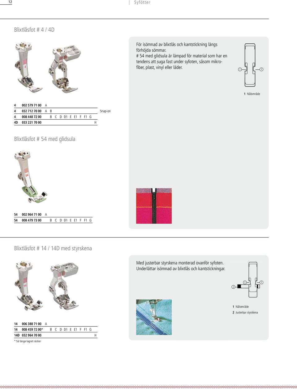 Nålområde 4 002 579 7 00 A 4 032 72 70 00 A B Snap-on 4 008 448 72 00 B C D D E E F F G 4D 033 22 70 00 H Blixtlåsfot # 54 med glidsula 54 002 964 7 00 A 54 008 479 73 00