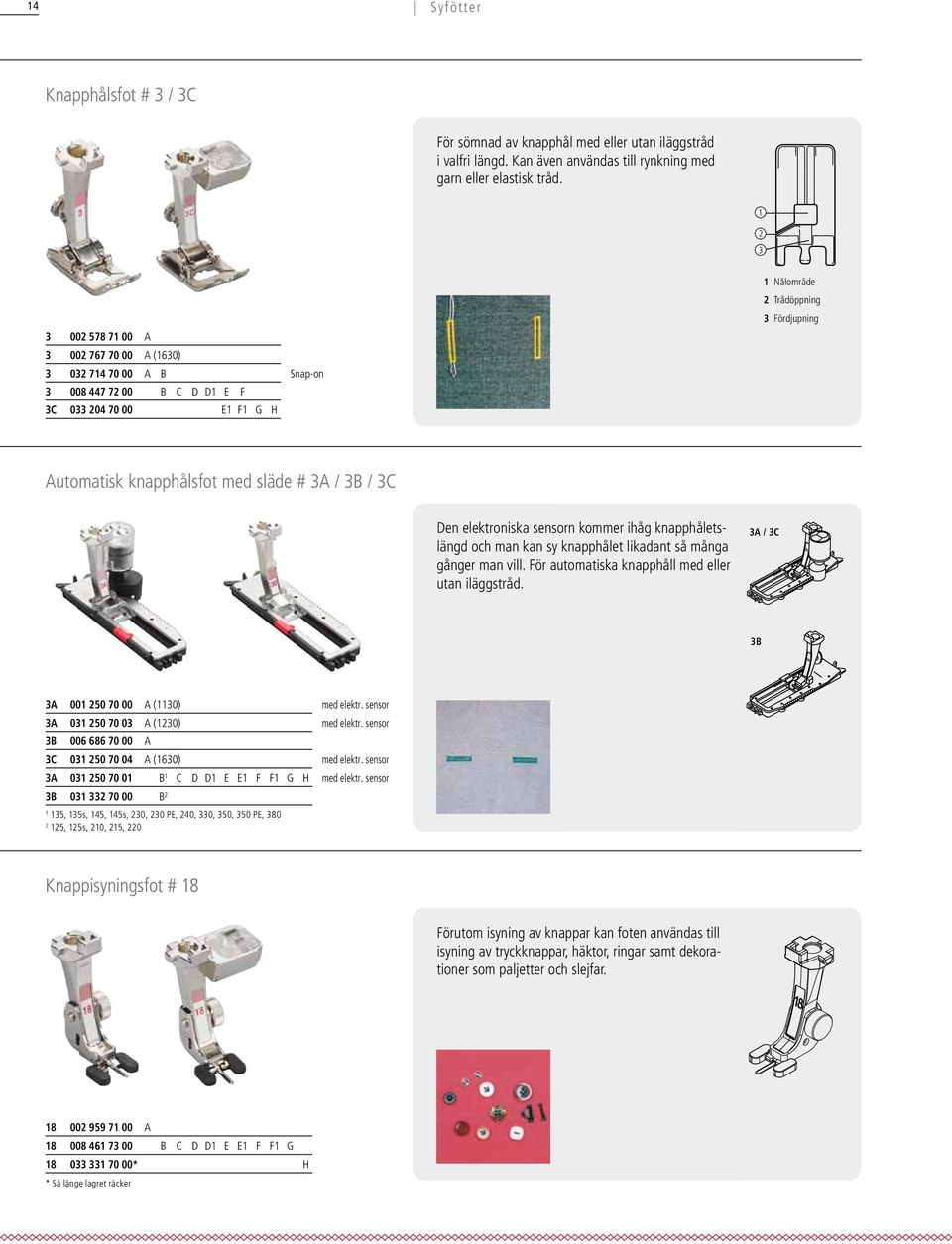 3A / 3B / 3C Den elektroniska sensorn kommer ihåg knapphåletslängd och man kan sy knapphålet likadant så många gånger man vill. För automatiska knapphåll med eller utan iläggstråd.