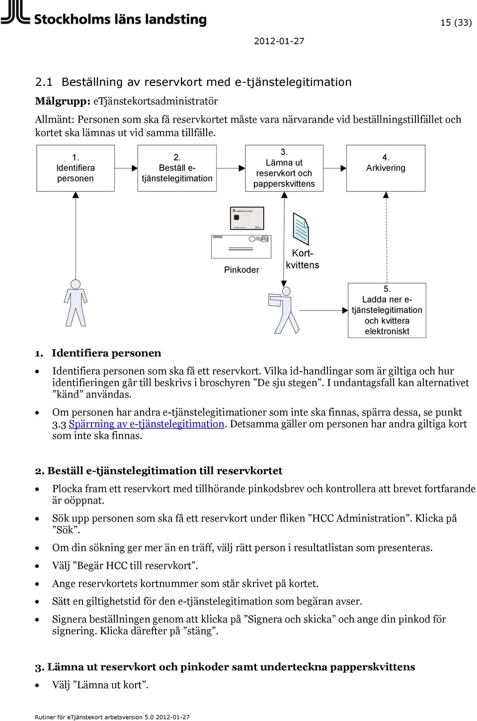 lämnas ut vid samma tillfälle. 1. Identifiera personen 2. Beställ e- tjänstelegitimation 3. Lämna ut reservkort och papperskvittens 4. Arkivering Pinkoder Kortkvittens 1. Identifiera personen 5.