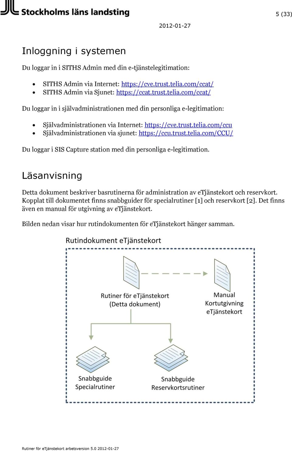 trust.telia.com/ccu/ Du loggar i SIS Capture station med din personliga e-legitimation. Läsanvisning Detta dokument beskriver basrutinerna för administration av etjänstekort och reservkort.