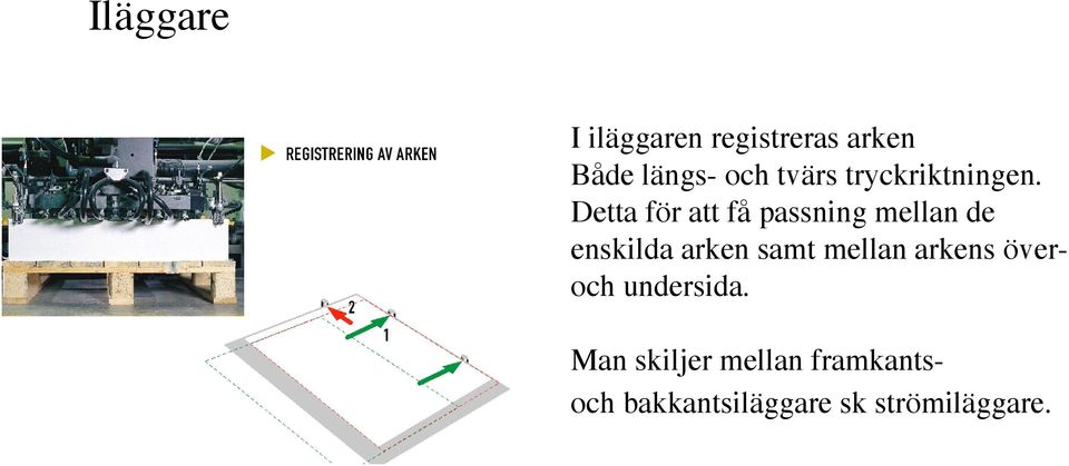 Detta för att få passning mellan de enskilda arken samt