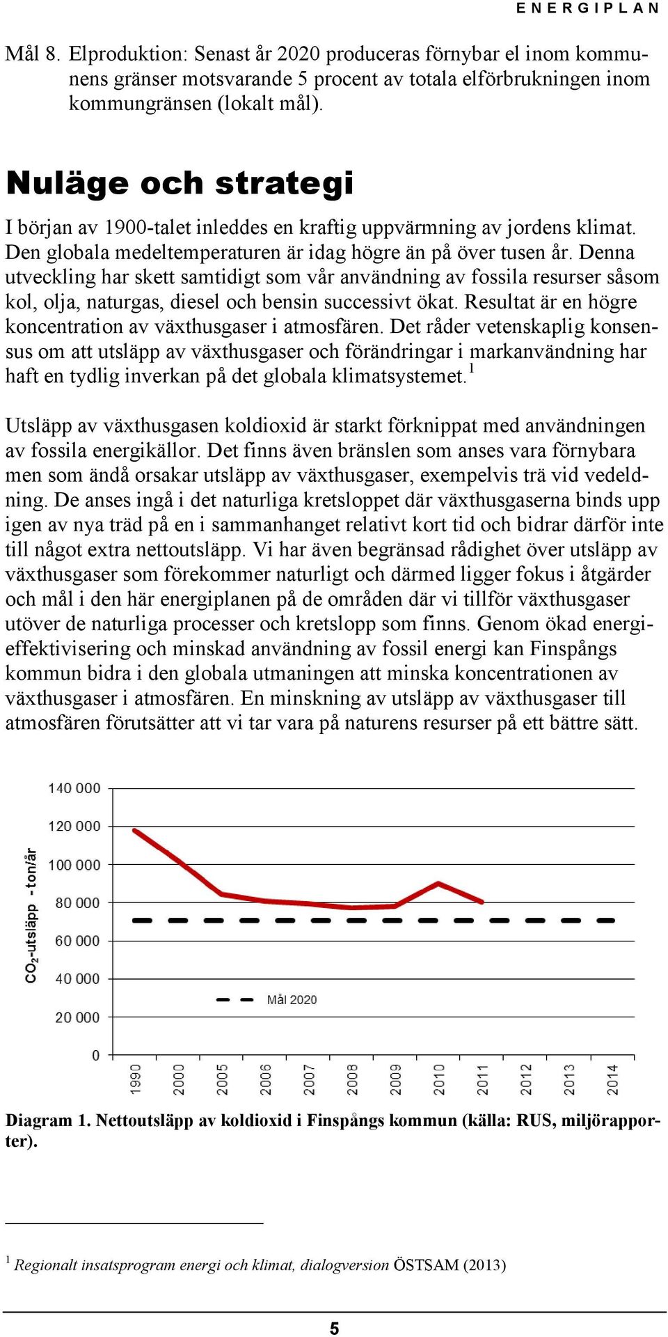 Denna utveckling har skett samtidigt som vår användning av fossila resurser såsom kol, olja, naturgas, diesel och bensin successivt ökat.