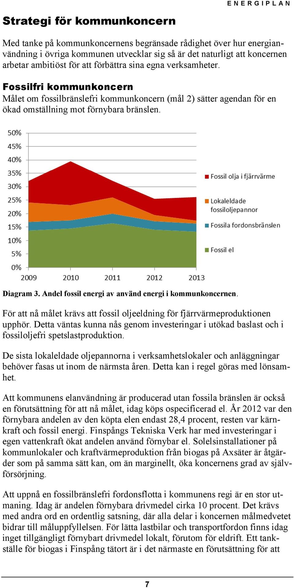 Andel fossil energi av använd energi i kommunkoncernen. För att nå målet krävs att fossil oljeeldning för fjärrvärmeproduktionen upphör.