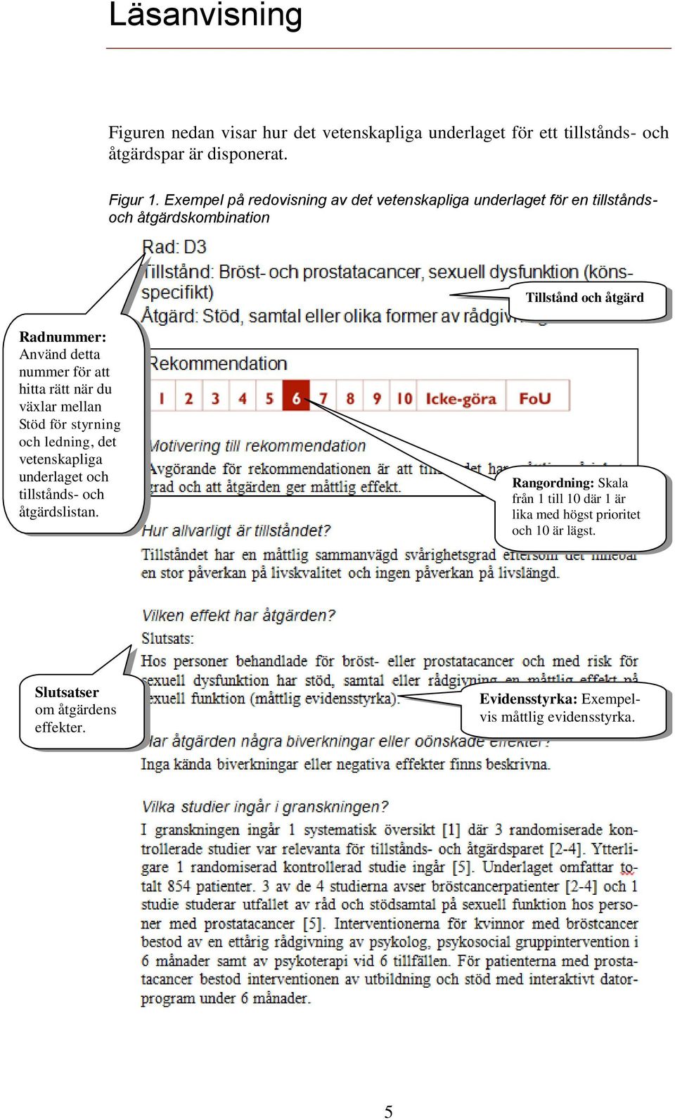 nummer för att hitta rätt när du växlar mellan Stöd för styrning och ledning, det vetenskapliga underlaget och tillstånds- och åtgärdslistan.