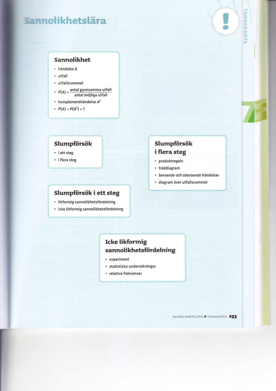 P(A) + P(Ac) = t Slumpförsök i ett steg i flera steg Slumpförsök i flera steg. produl<tregeln. träddiagram. beroende och oberoende händelser.