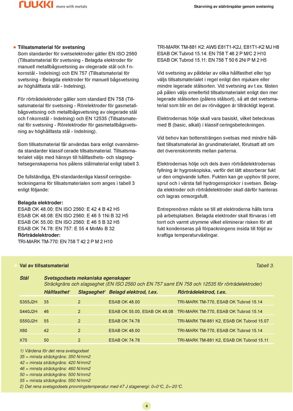 För rörtrådelektroder gäller som standard EN 758 (Tillsatsmaterial för svetsning - Rörelektroder för gasmetallbågsvetsning och metallbågsvetsning av olegerade stål och f nkornstål - Indelning) och EN