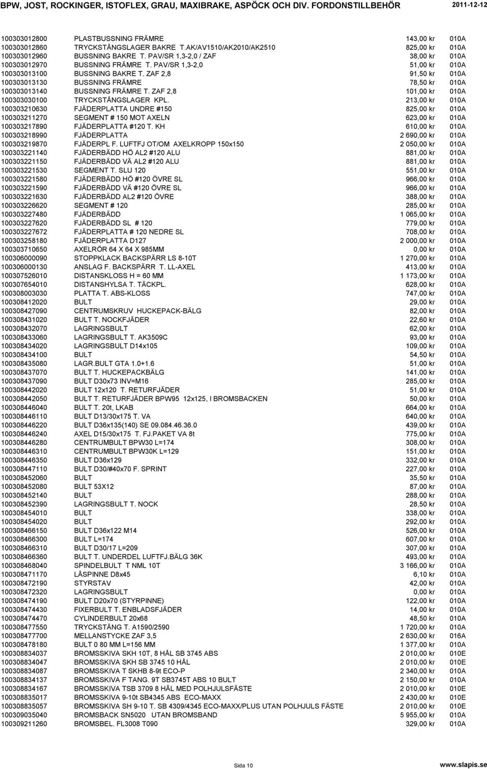 ZAF 2,8 91,50 kr 010A 100303013130 BUSSNING FRÄMRE 78,50 kr 010A 100303013140 BUSSNING FRÄMRE T. ZAF 2,8 101,00 kr 010A 100303030100 TRYCKSTÅNGSLAGER KPL.