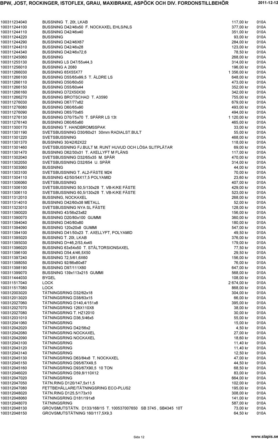 123,00 kr 010A 100311244340 BUSSNING D42/46x72,6 78,50 kr 010A 100311245060 BUSSNING 268,00 kr 010A 100311255130 BUSSNING LS D47/55x44,3 314,00 kr 010A 100311256010 BUSSNING A 2080 196,00 kr 010A