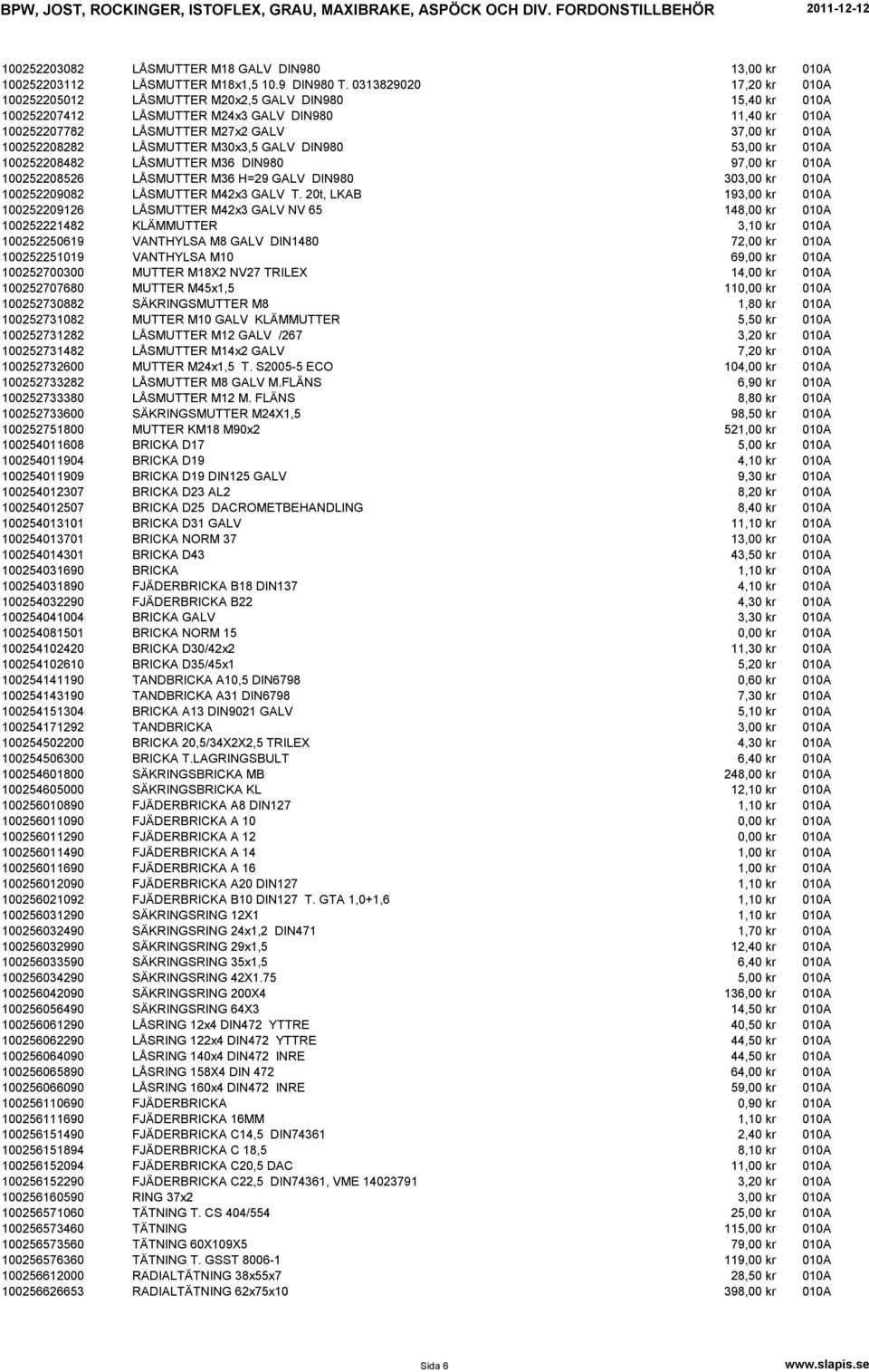 LÅSMUTTER M30x3,5 GALV DIN980 53,00 kr 010A 100252208482 LÅSMUTTER M36 DIN980 97,00 kr 010A 100252208526 LÅSMUTTER M36 H=29 GALV DIN980 303,00 kr 010A 100252209082 LÅSMUTTER M42x3 GALV T.