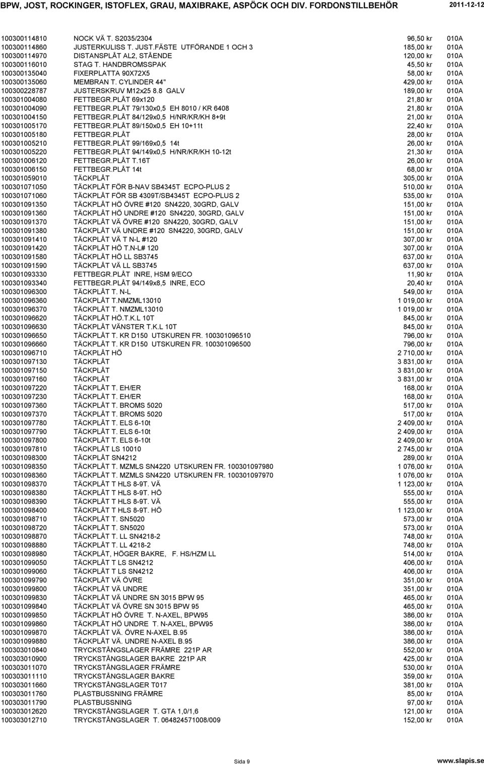 8 GALV 189,00 kr 010A 100301004080 FETTBEGR.PLÅT 69x120 21,80 kr 010A 100301004090 FETTBEGR.PLÅT 79/130x0,5 EH 8010 / KR 6408 21,80 kr 010A 100301004150 FETTBEGR.