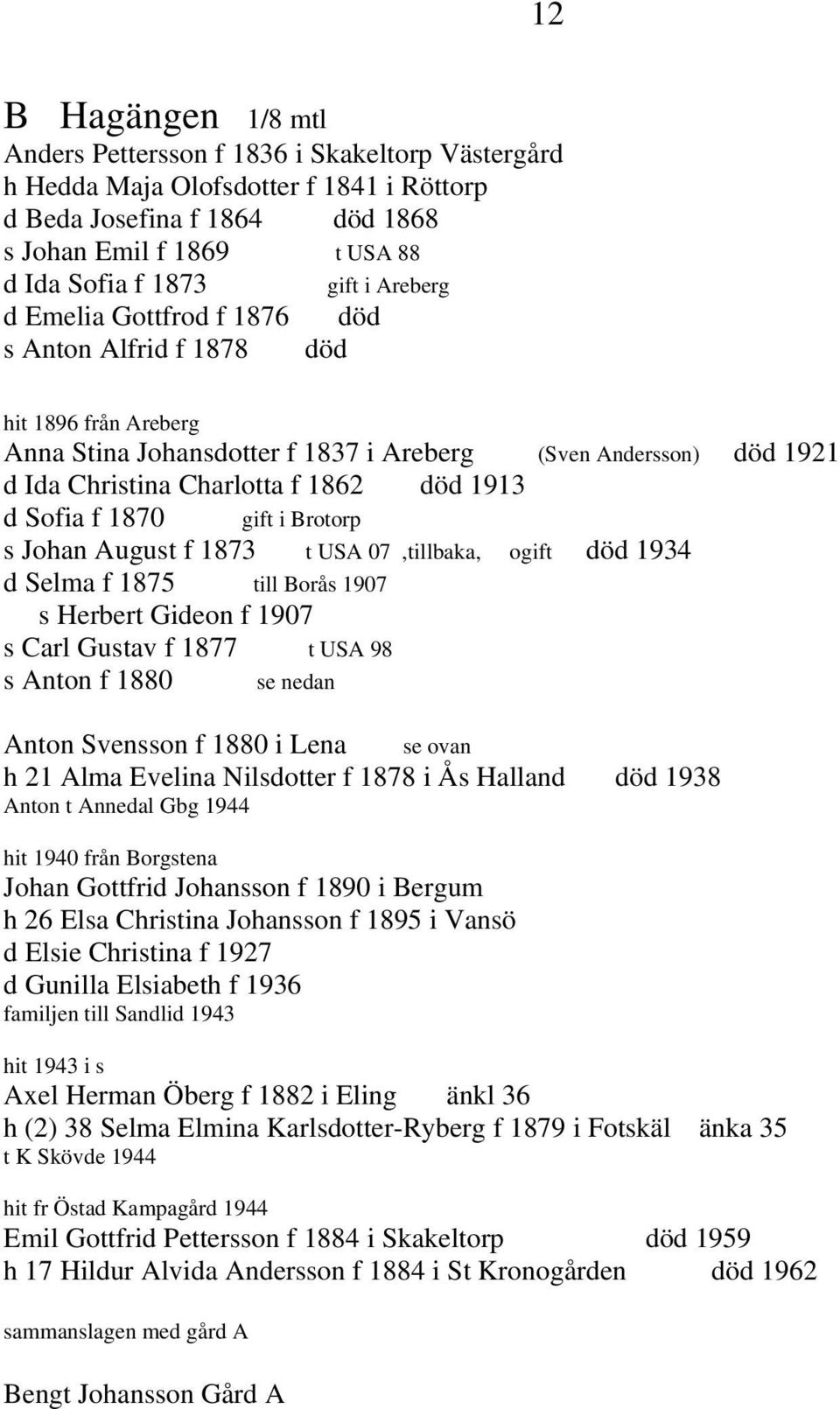 d Sofia f 1870 gift i Brotorp s Johan August f 1873 t USA 07,tillbaka, ogift död 1934 d Selma f 1875 till Borås 1907 s Herbert Gideon f 1907 s Carl Gustav f 1877 t USA 98 s Anton f 1880 se nedan