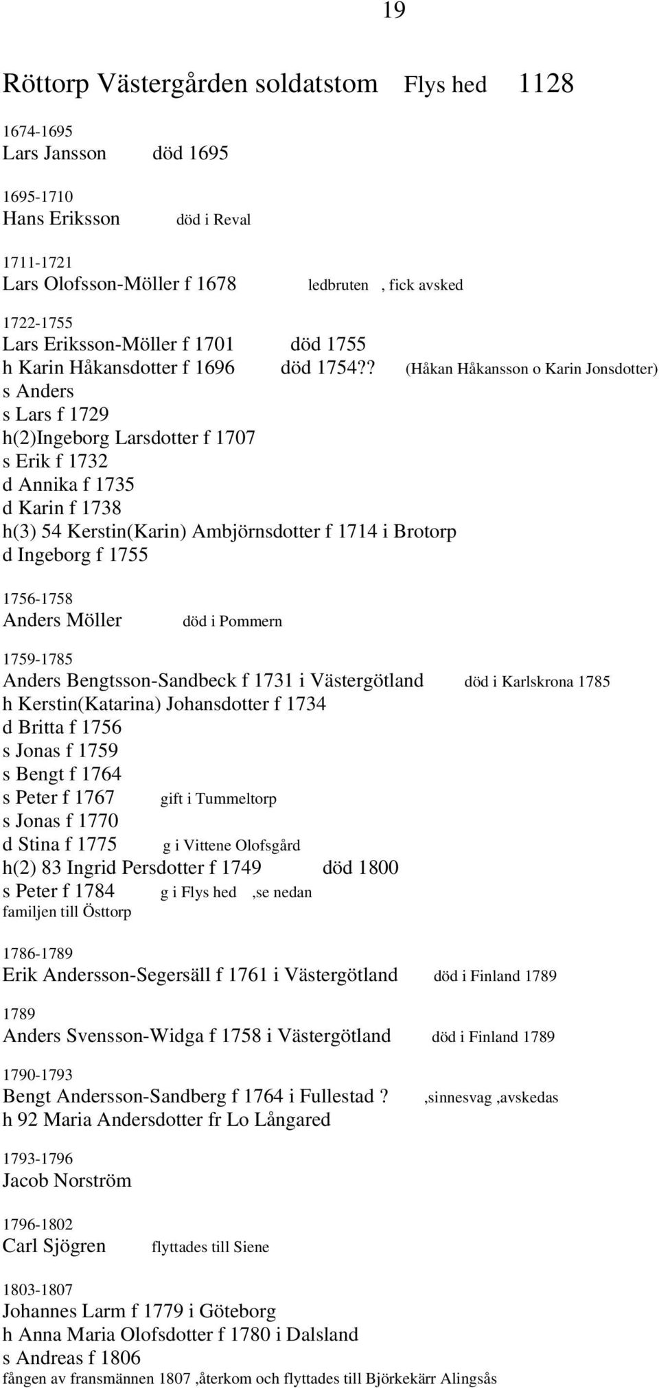 ? (Håkan Håkansson o Karin Jonsdotter) s Anders s Lars f 1729 h(2)ingeborg Larsdotter f 1707 s Erik f 1732 d Annika f 1735 d Karin f 1738 h(3) 54 Kerstin(Karin) Ambjörnsdotter f 1714 i Brotorp d