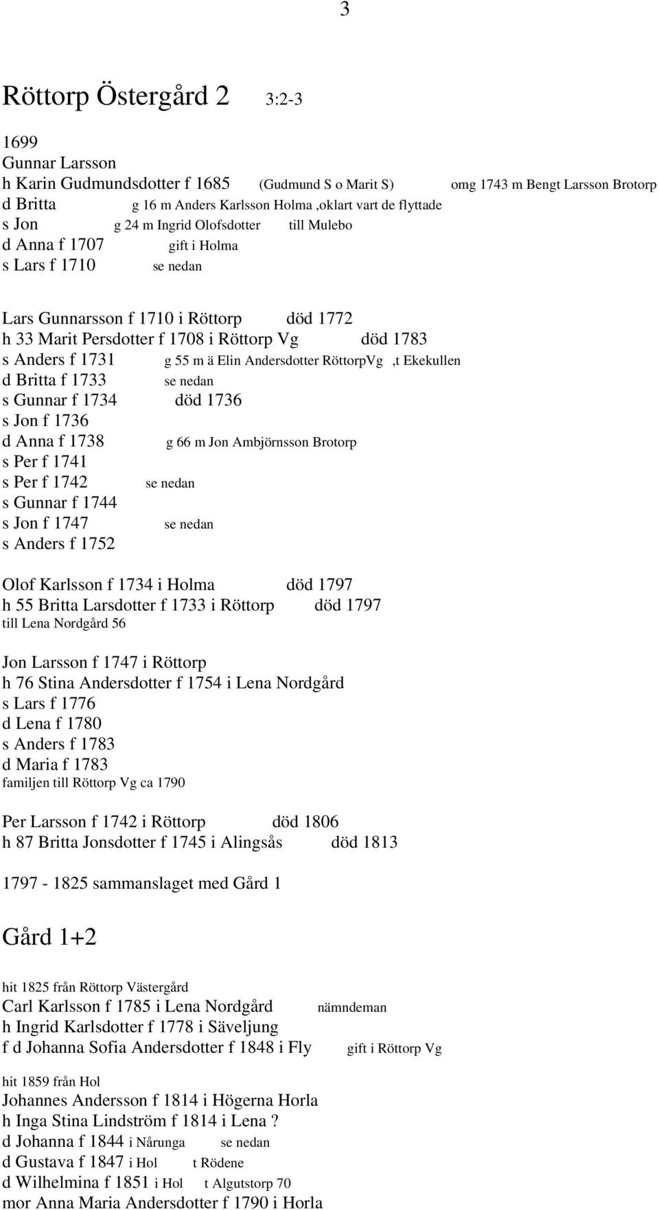 1731 d Britta f 1733 se nedan s Gunnar f 1734 död 1736 s Jon f 1736 d Anna f 1738 g 66 m Jon Ambjörnsson Brotorp s Per f 1741 s Per f 1742 se nedan s Gunnar f 1744 s Jon f 1747 se nedan s Anders f