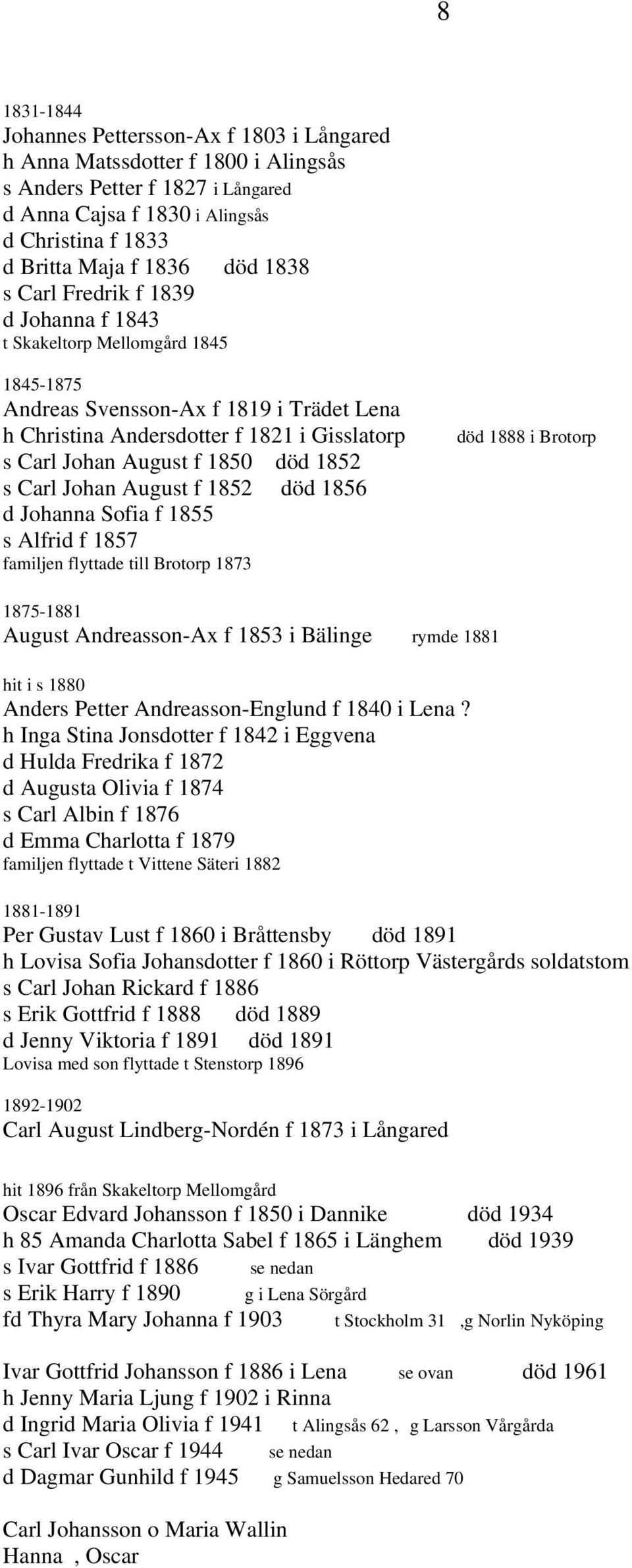 1852 s Carl Johan August f 1852 död 1856 d Johanna Sofia f 1855 s Alfrid f 1857 familjen flyttade till Brotorp 1873 död 1888 i Brotorp 1875-1881 August Andreasson-Ax f 1853 i Bälinge rymde 1881 hit i