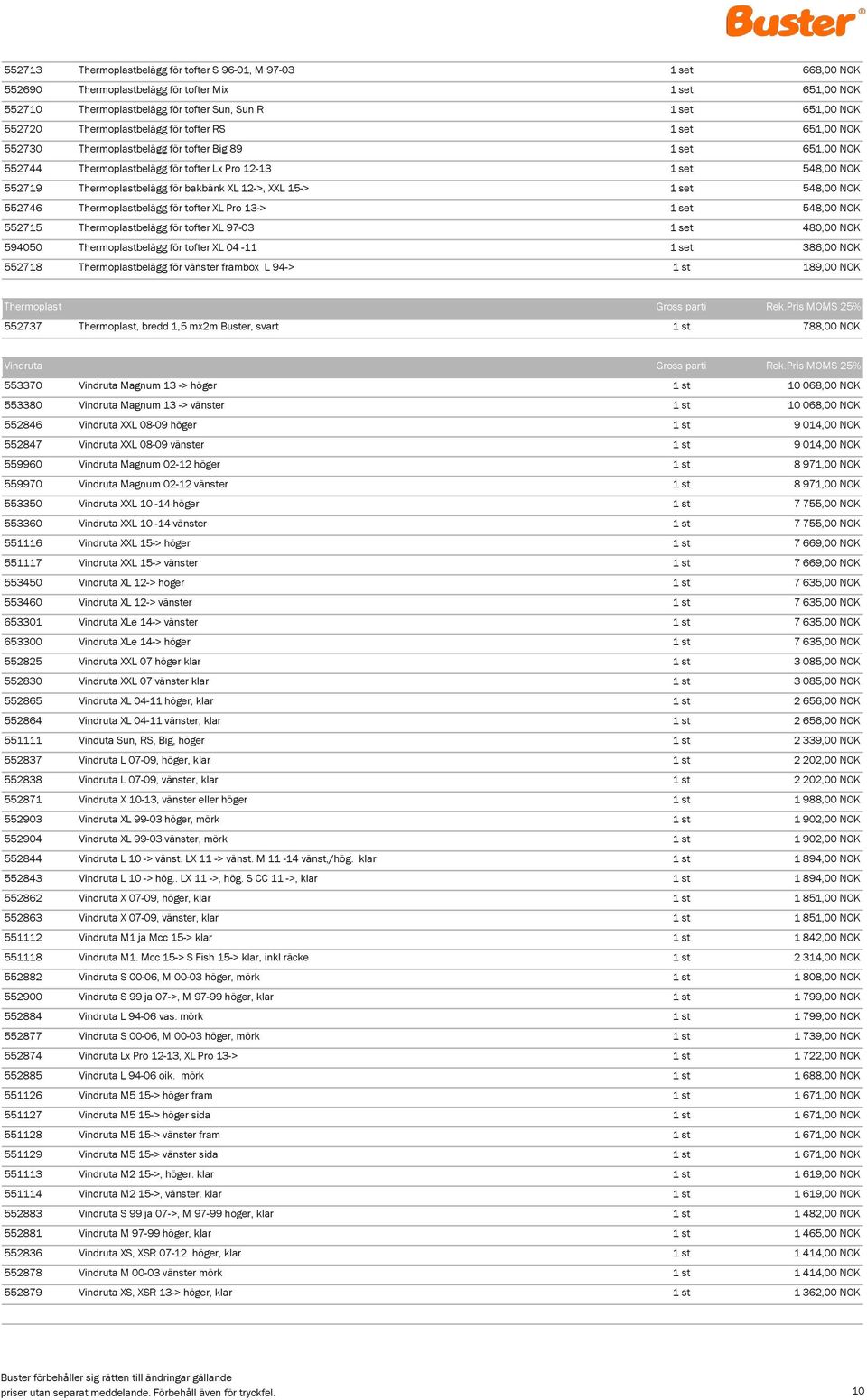 för bakbänk XL 12->, XXL 15-> 1 set 548,00 NOK 552746 Thermoplastbelägg för tofter XL Pro 13-> 1 set 548,00 NOK 552715 Thermoplastbelägg för tofter XL 97-03 1 set 480,00 NOK 594050 Thermoplastbelägg