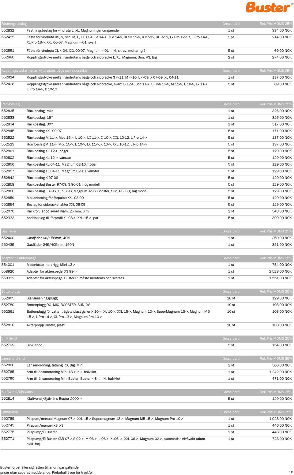 Pro 12-13, L Pro 14->, XL Pro 13->, XXL 00-07, Magnum <-01, svart 1 ps 214,00 NOK 552891 Fäste för vindruta XL <-04, XXL 00-07, Magnum <-01, inkl.