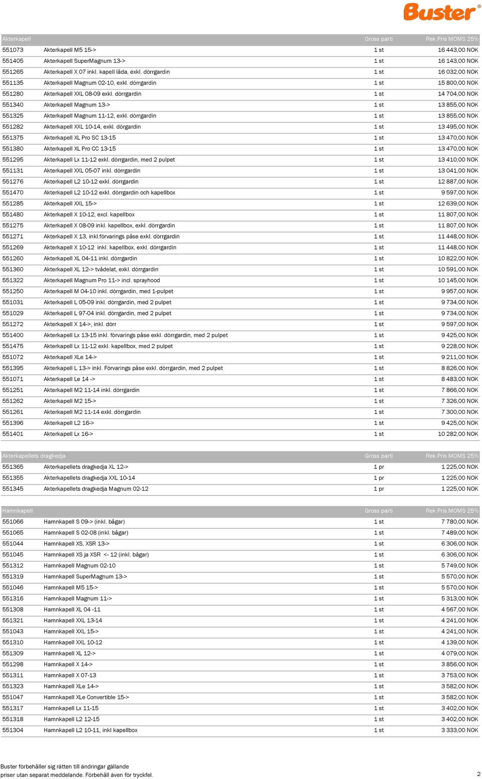 dörrgardin 1 st 14 704,00 NOK 551340 Akterkapell Magnum 13-> 1 st 13 855,00 NOK 551325 Akterkapell Magnum 11-12, exkl. dörrgardin 1 st 13 855,00 NOK 551282 Akterkapell XXL 10-14, exkl.