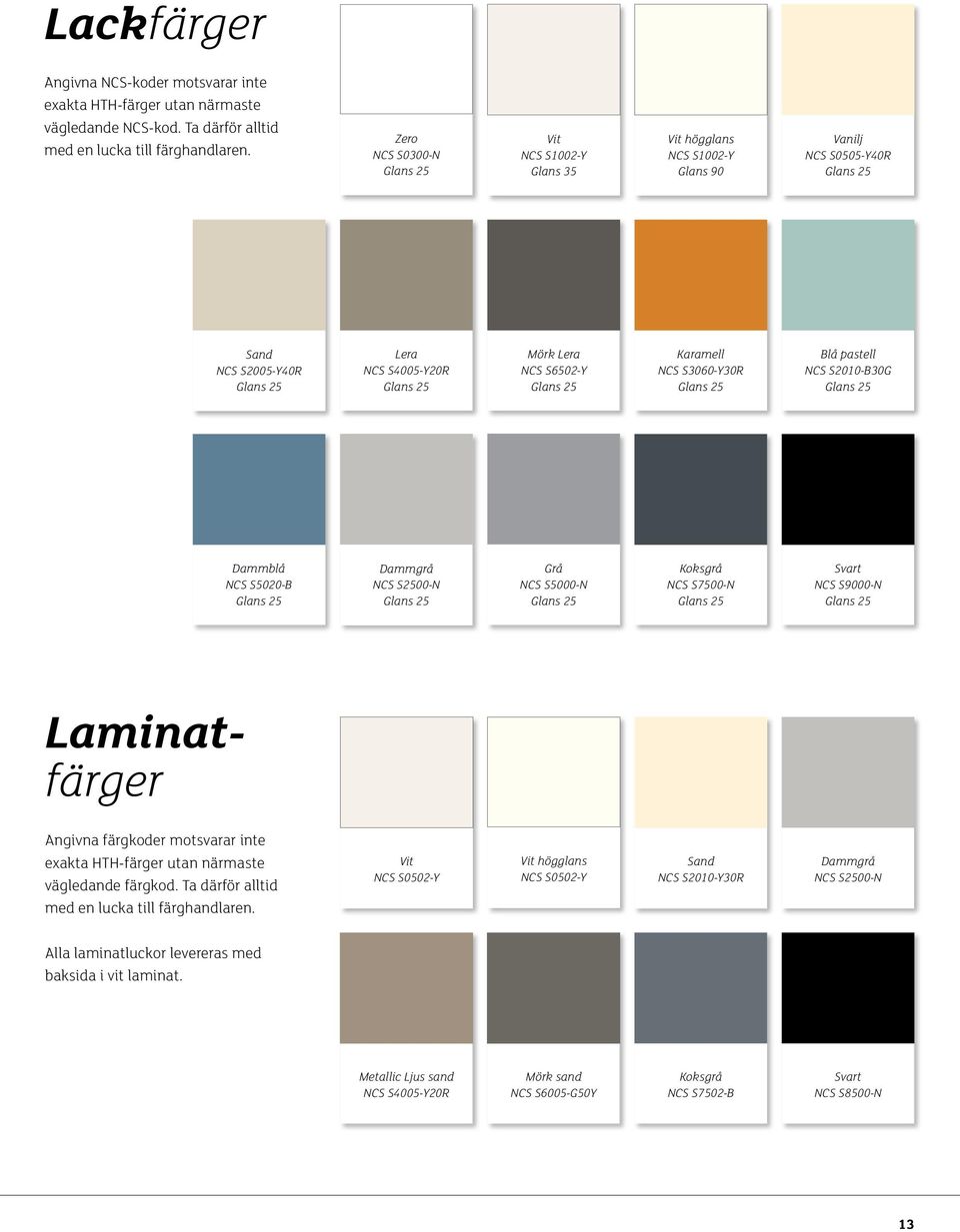 Glans 25 Karamell NCS S3060-Y30R Glans 25 Blå pastell NCS S2010-B30G Glans 25 Dammblå NCS S5020-B Glans 25 Dammgrå NCS S2500-N Glans 25 Grå NCS S5000-N Glans 25 Koksgrå NCS S7500-N Glans 25 Svart NCS