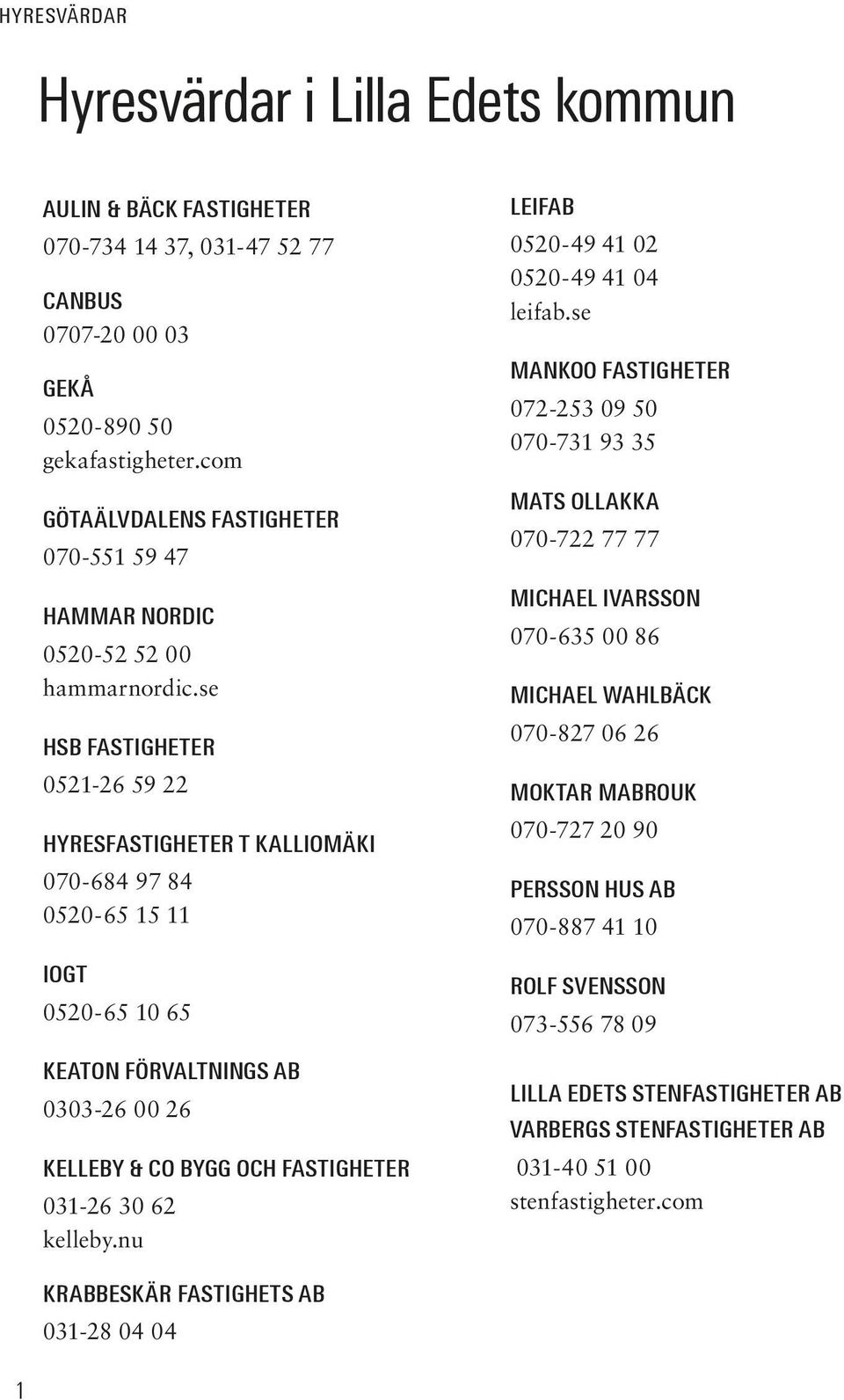 se HSB FASTIGHETER 0521-26 59 22 HYRESFASTIGHETER T KALLIOMÄKI 070-684 97 84 0520-65 15 11 IOGT 0520-65 10 65 KEATON FÖRVALTNINGS AB 0303-26 00 26 KELLEBY & CO BYGG OCH FASTIGHETER 031-26 30 62