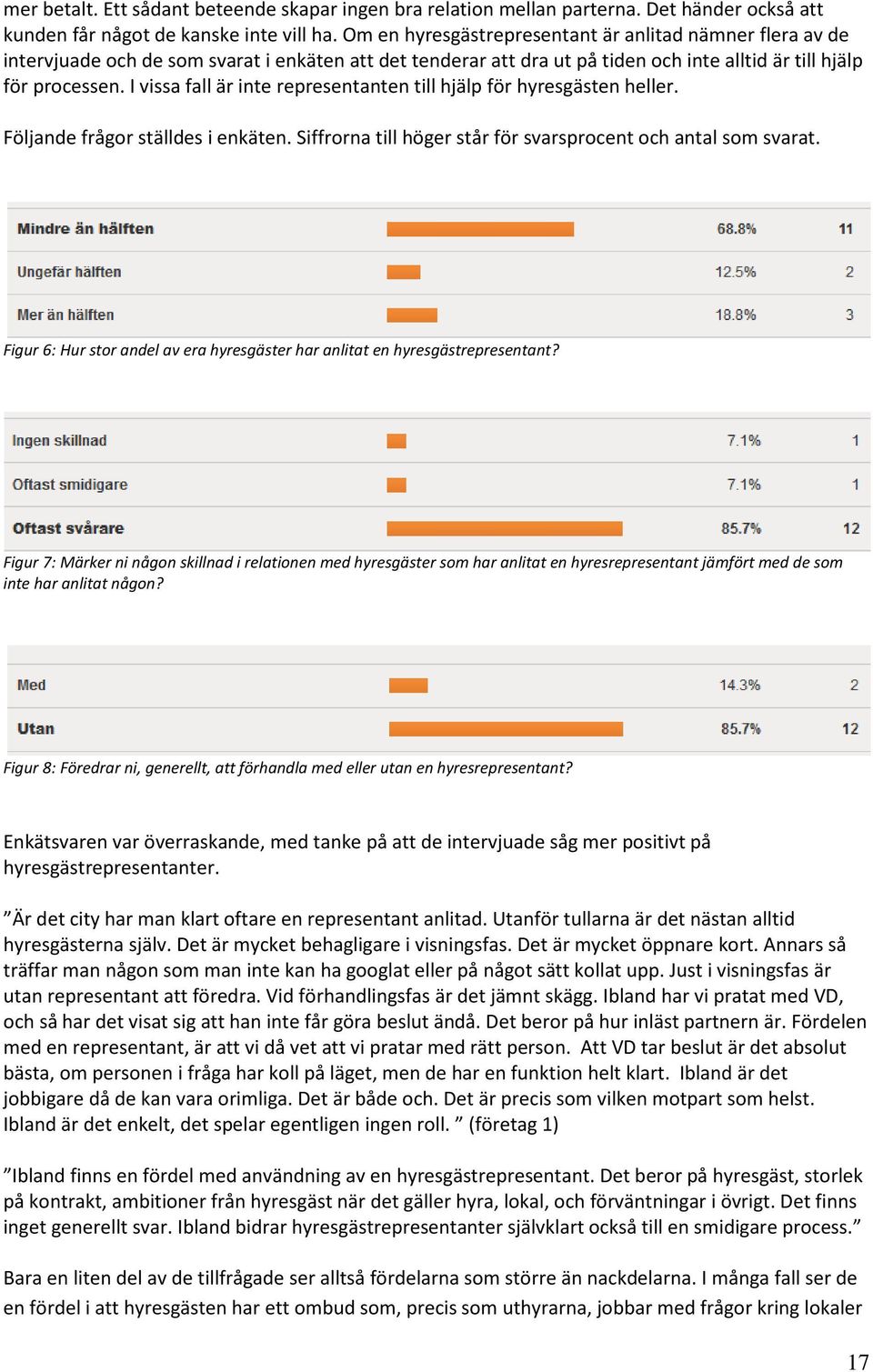 I vissa fall är inte representanten till hjälp för hyresgästen heller. Följande frågor ställdes i enkäten. Siffrorna till höger står för svarsprocent och antal som svarat.