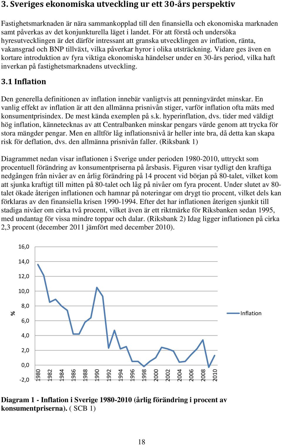 För att förstå och undersöka hyresutvecklingen är det därför intressant att granska utvecklingen av inflation, ränta, vakansgrad och BNP tillväxt, vilka påverkar hyror i olika utsträckning.