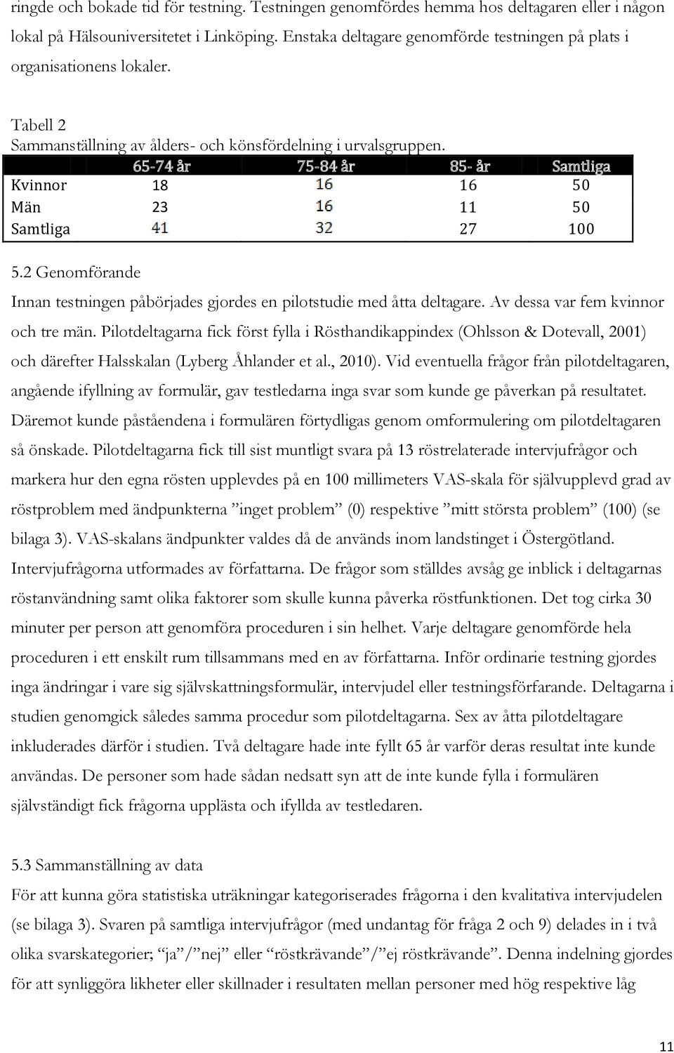 65-74 år 75-84 år 85- år Samtliga Kvinnor 18 16 50 Män 23 11 50 Samtliga 27 100 5.2 Genomförande Innan testningen påbörjades gjordes en pilotstudie med åtta deltagare.