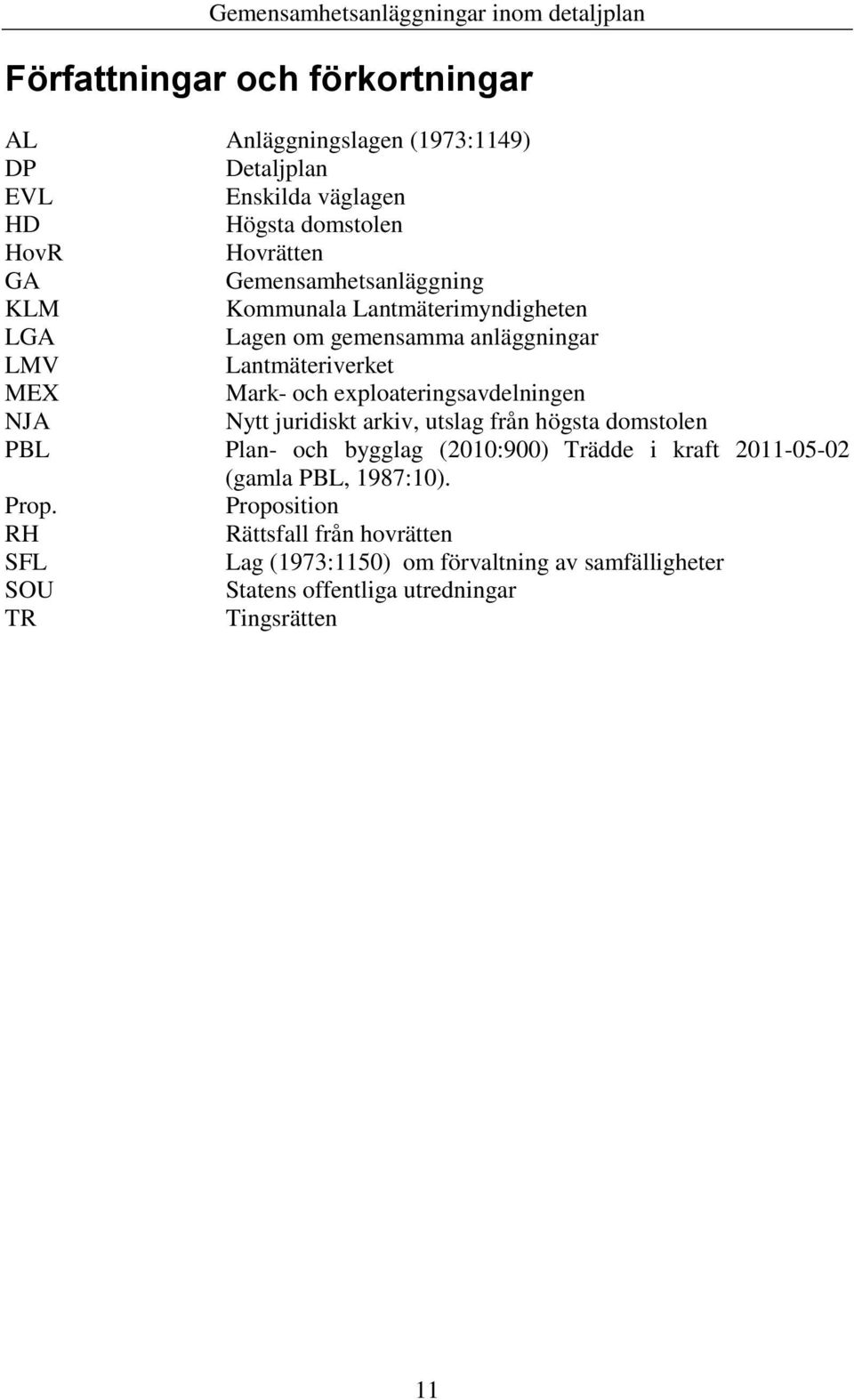 exploateringsavdelningen NJA Nytt juridiskt arkiv, utslag från högsta domstolen PBL Plan- och bygglag (2010:900) Trädde i kraft 2011-05-02 (gamla