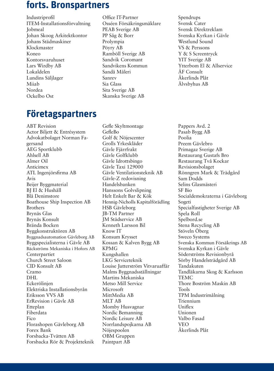 Nordea Ockelbo Ost Office IT-Partner Osséen Försäkringsmäklare PEAB Sverige AB PP Såg & Borr Prolympia Pöyry AB Ramböll Sverige AB Sandvik Coromant Sandvikens Kommun Sandå Måleri Sanrev Sia Glass