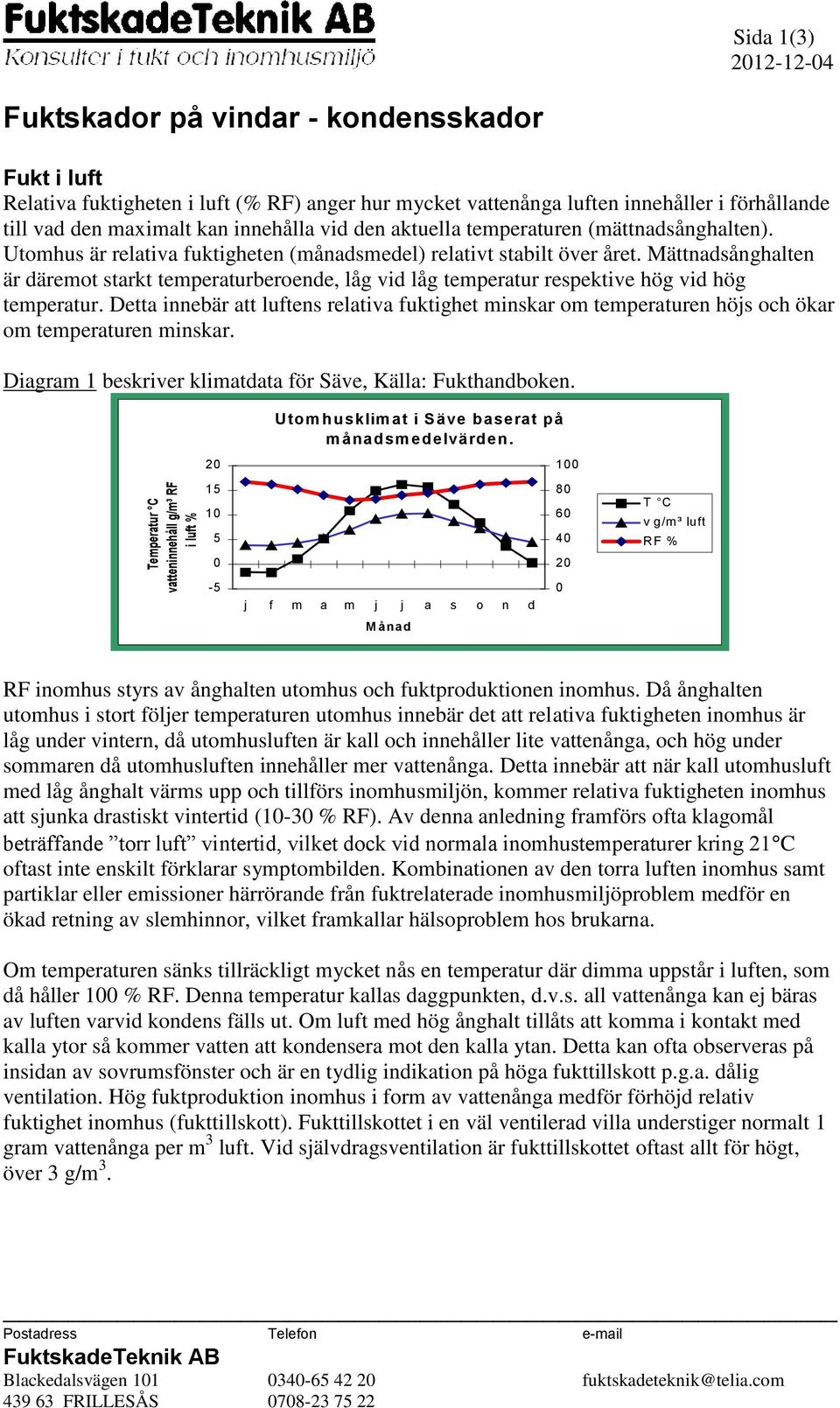 Mättnadsånghalten är däremot starkt temperaturberoende, låg vid låg temperatur respektive hög vid hög temperatur.