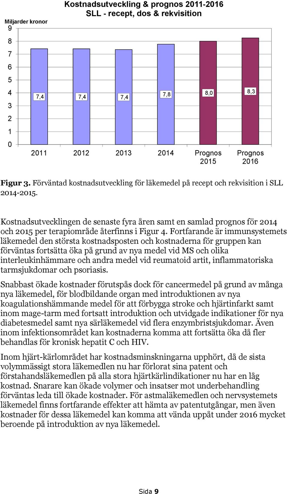 Kostnadsutvecklingen de senaste fyra åren samt en samlad prognos för 2014 och 2015 per terapiområde återfinns i Figur 4.