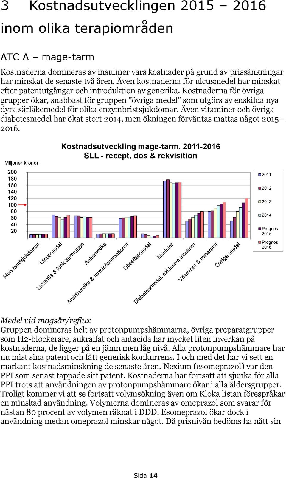 Kostnaderna för övriga grupper ökar, snabbast för gruppen övriga medel som utgörs av enskilda nya dyra särläkemedel för olika enzymbristsjukdomar.