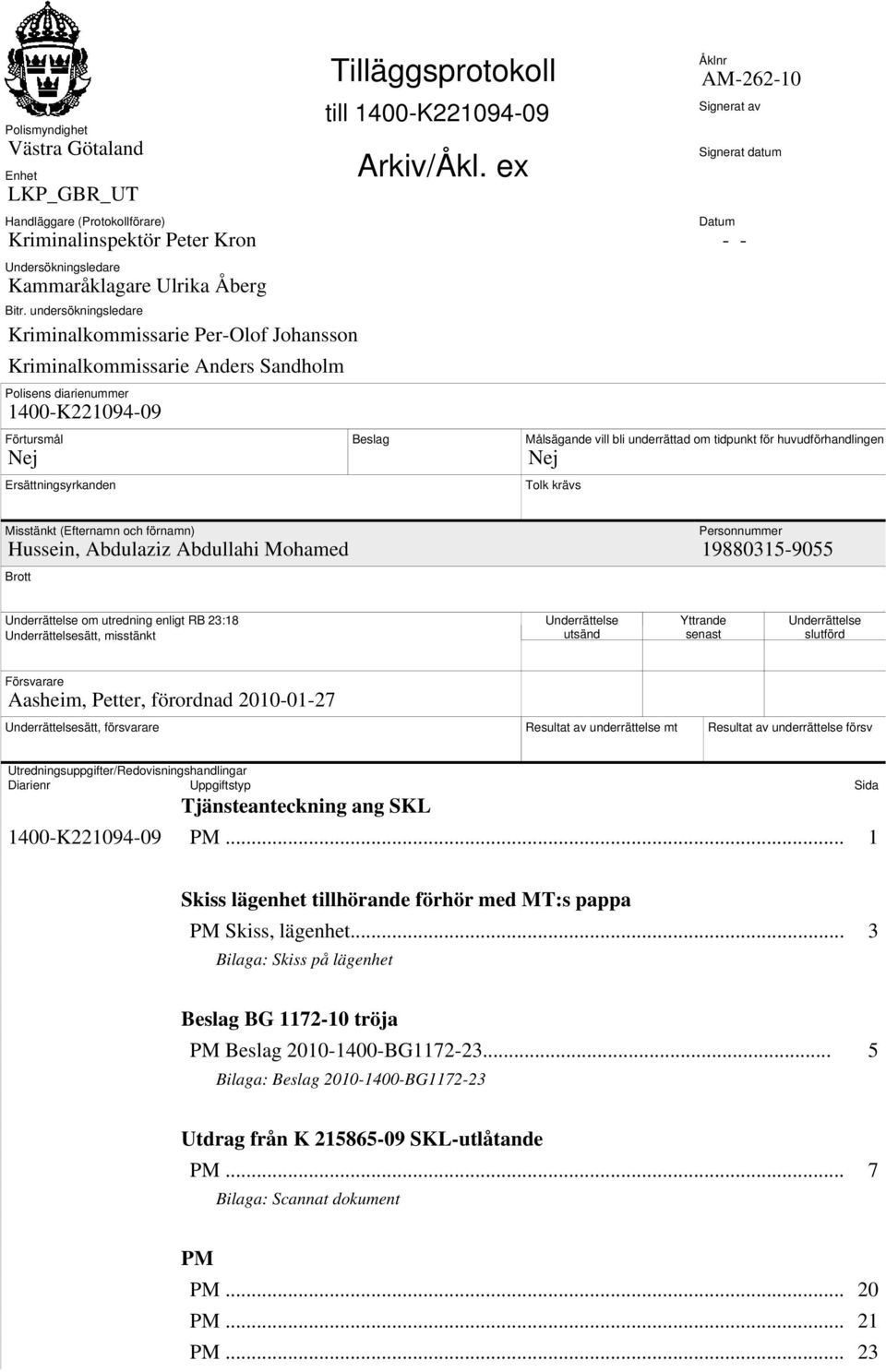 1400-K221094-09 Arkiv/Åkl.