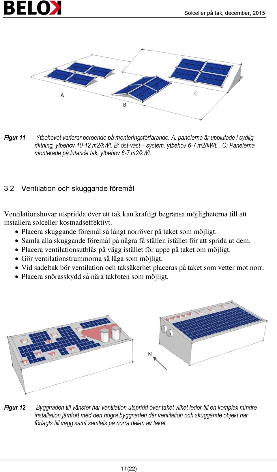 2 Ventilation och skuggande föremål Ventilationshuvar utspridda över ett tak kan kraftigt begränsa möjligheterna till att installera solceller kostnadseffektivt.