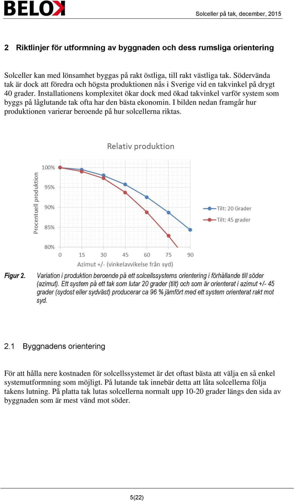 Installationens komplexitet ökar dock med ökad takvinkel varför system som byggs på låglutande tak ofta har den bästa ekonomin.