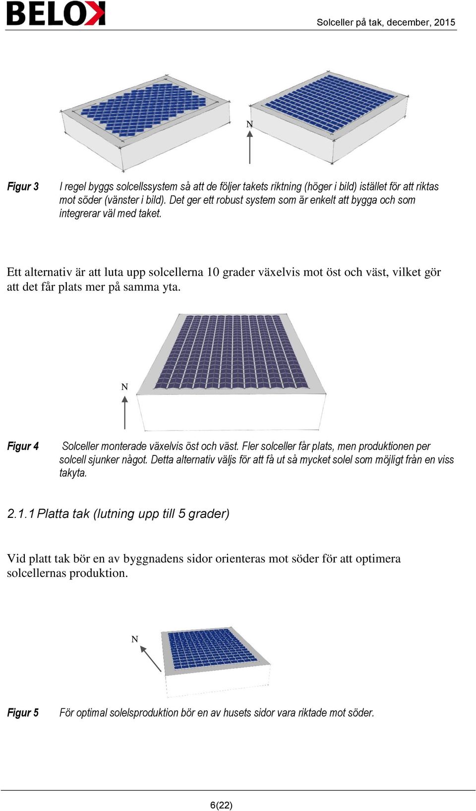 Ett alternativ är att luta upp solcellerna 10 grader växelvis mot öst och väst, vilket gör att det får plats mer på samma yta. N Figur 4 Solceller monterade växelvis öst och väst.