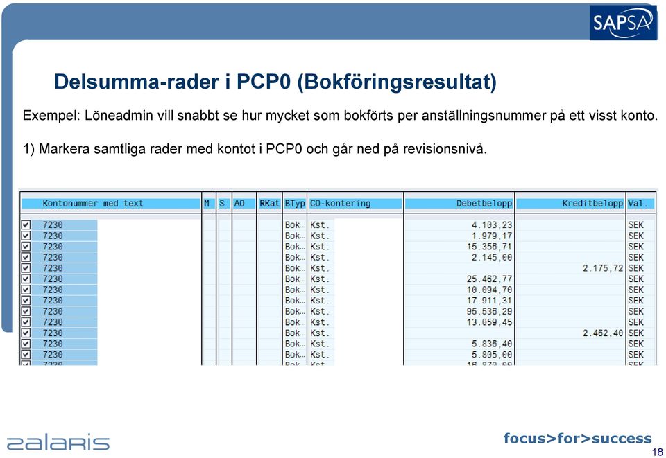 anställningsnummer på ett visst konto.