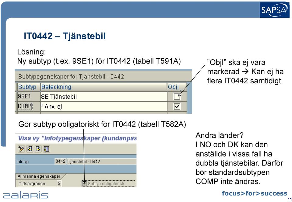 IT0442 samtidigt Gör subtyp obligatoriskt för IT0442 (tabell T582A) Andra